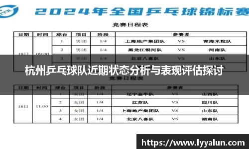 杭州乒乓球队近期状态分析与表现评估探讨