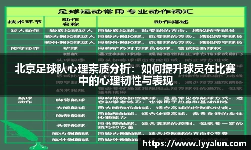 北京足球队心理素质分析：如何提升球员在比赛中的心理韧性与表现